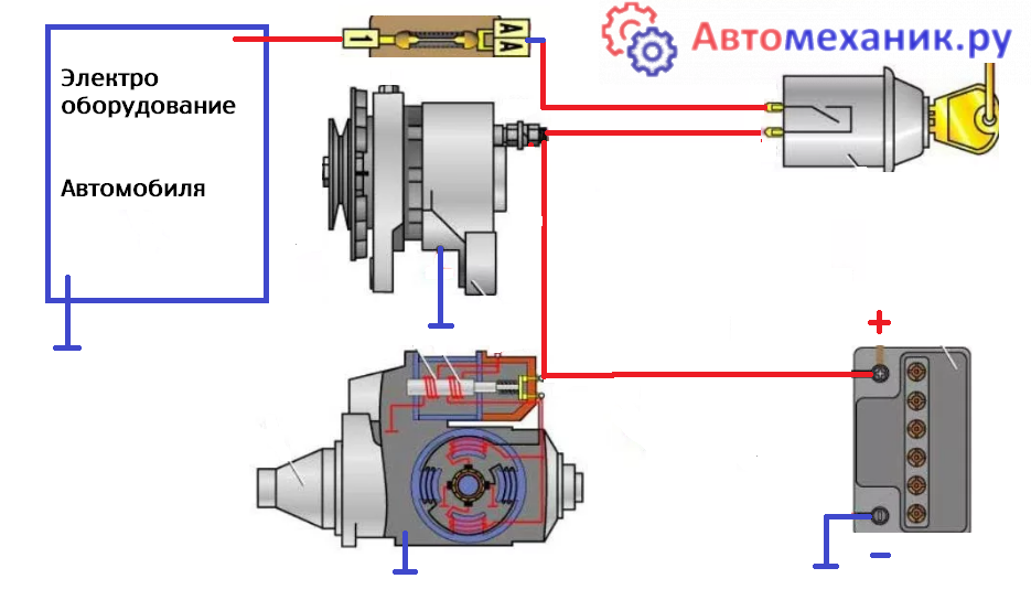 Подключение генератора стартера ваз Большая зарядка генератора