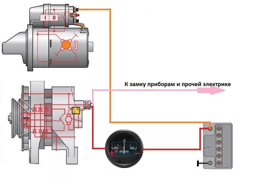 Подключение генератора стартера ваз Подключение генератора уаз 469 59 фото - KubZap.ru