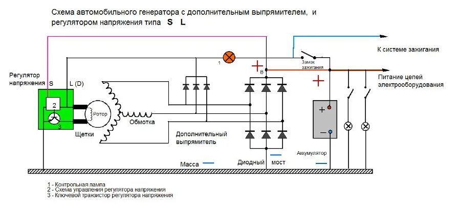 Подключение генератора своими руками схема ЗАГАДКА В ЛАМПОЧКЕ ЗАРЯДКИ - Lada 2102, 1,3 л, 1980 года поломка DRIVE2