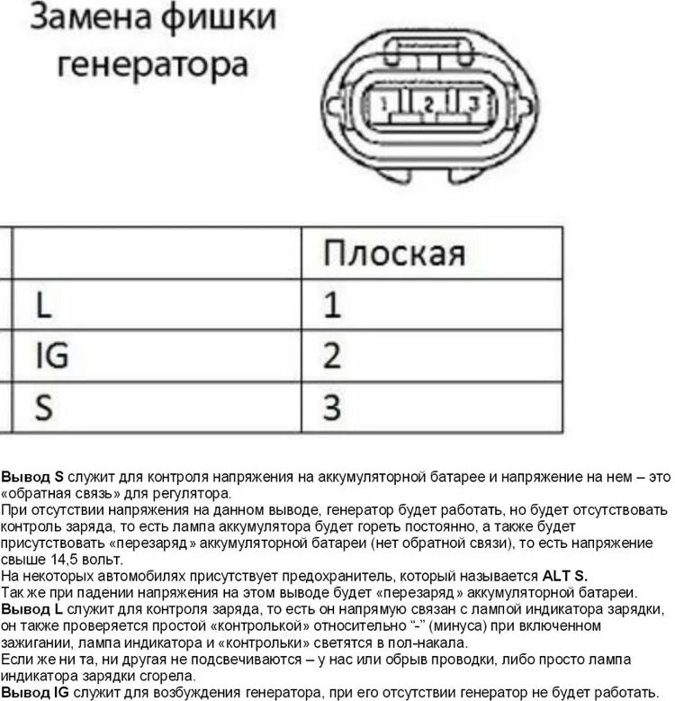 Подключение генератора toyota Распиновка клемм: найдено 85 изображений