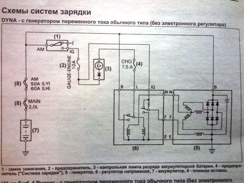 Ошибки 1uz vvti - ГАЗ Газель, 2,4 л, 2005 года поломка DRIVE2