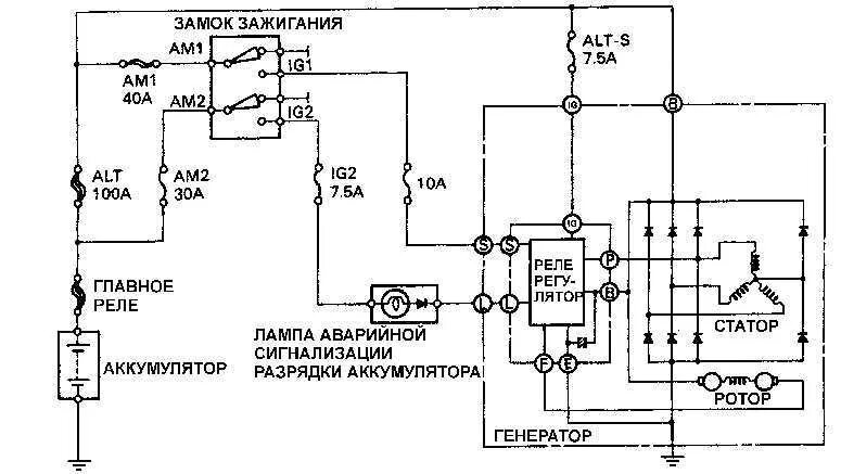 Подключение генератора toyota Гена задает вопрос. - Toyota Camry (XV10), 2,2 л., 1992 года электроника DRIVE2