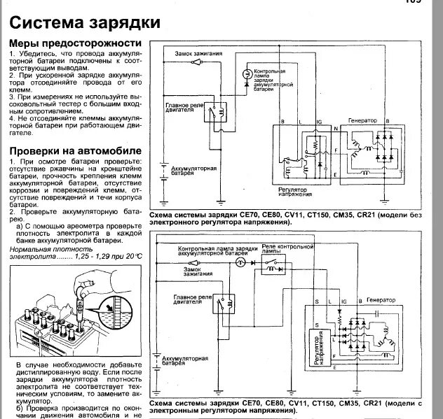 Подключение генератора toyota Генератор подключись - Toyota Town Ace (2G), 2 л, 1988 года электроника DRIVE2