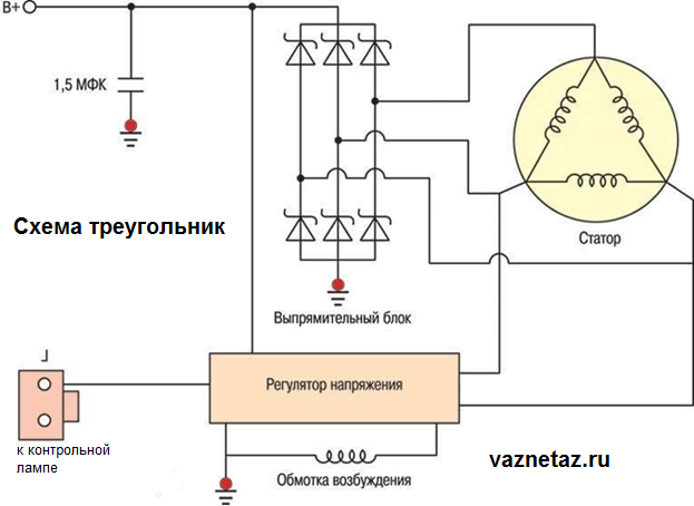 Подключение генератора треугольником Автомобильный генератор: назначение, устройство и принцип работы