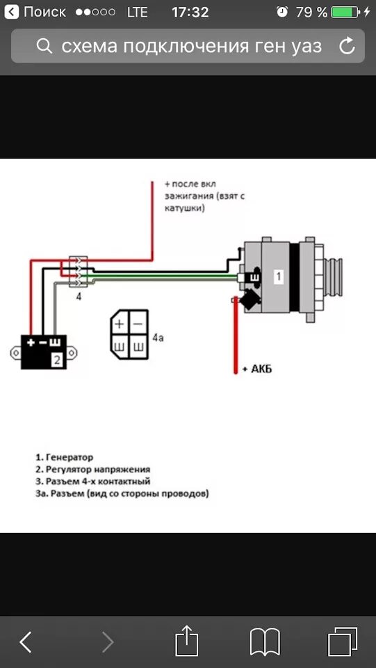 Подключение генератора уаз 421 Не заряжает генератор на буханке что делать - УАЗ 2206, 2,8 л, 2005 года электро