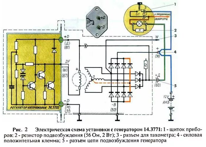 Такая проблема автомобиль Урал 4320 с камазовской движкой, генератор работает но