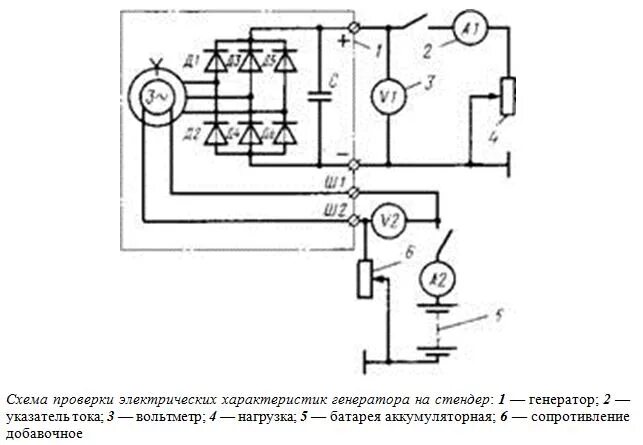 Подключение генератора урал 4320 Схема подключения генератора 4320