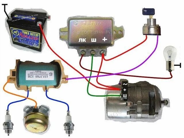 Подключение генератора урал мотоцикл 12 How to connect through the switchboard as there is no ignition lock 2018 Мотоцик