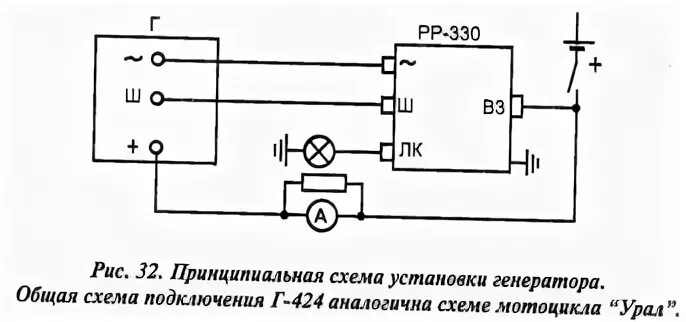 Подключение генератора урал мотоцикл 12 Ответы Mail.ru: вопрос по подключению реле 33.3702