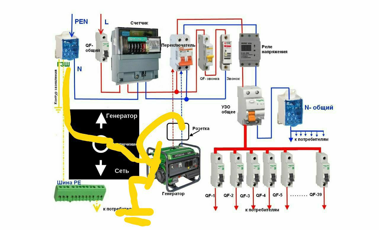 Подключение генератора в сеть дома через розетку Нужна помощь в подключении генератора - Сообщество "Гильдия Электриков" на DRIVE