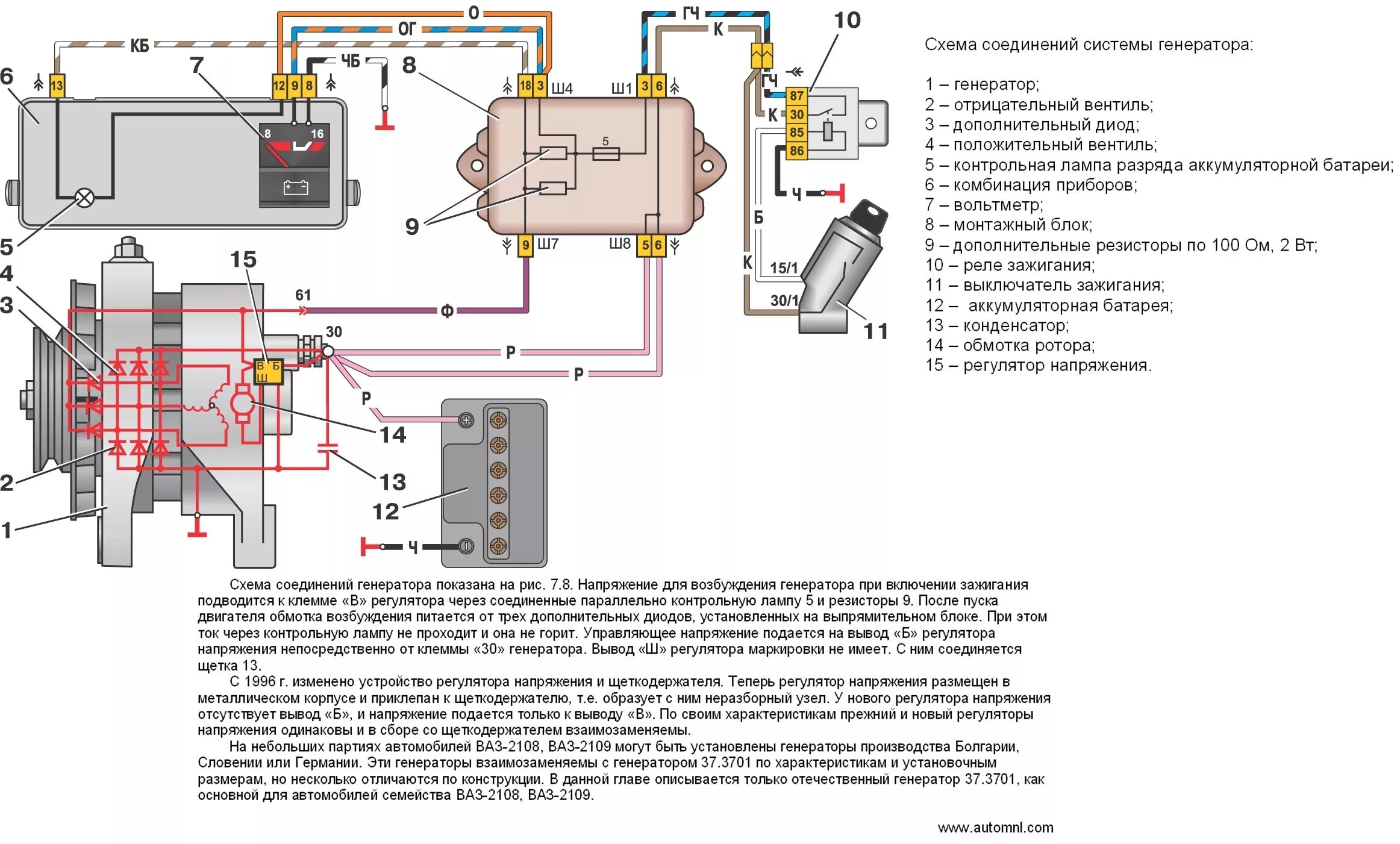 Схема генератор автомобильный подключение: принцип работы устройства, схема подк