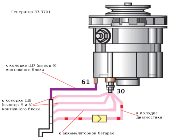 Подключение генератора ваз 2109 Провода к генератору на автомобиле ВАЗ 2108, 2109, 21099