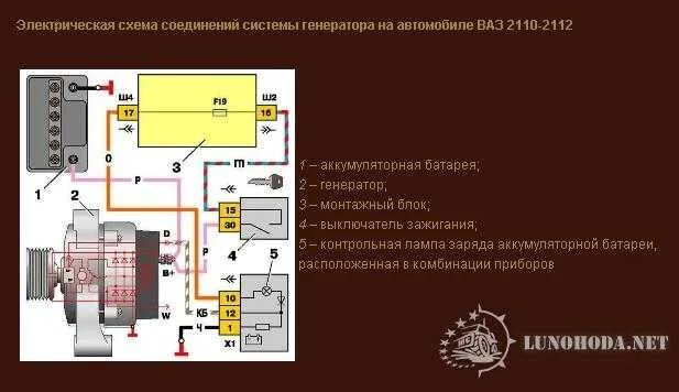 Подключение генератора ваз 2110 Как подключить генератор на ваз 2112 от приоры - фото - АвтоМастер Инфо