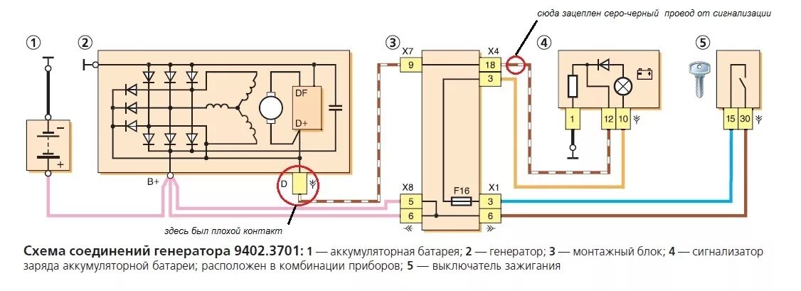 Подключение генератора ваз 2110 инжектор Не работает автозапуск StarLine Twage A8 - Lada 2113, 1,6 л, 2012 года электрони