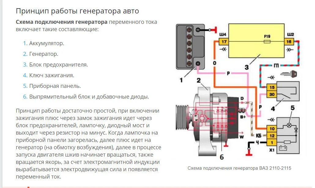 Подключение генератора ваз 2112 Что пищит при включении зажигания ваз 2114 - фото - АвтоМастер Инфо