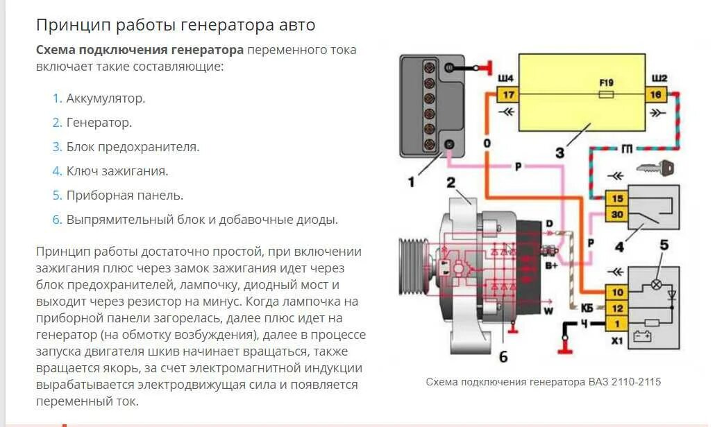 Подключение генератора ваз 2112 16 клапанов Картинки НЕ ГОРИТ ЛАМПА АКБ ВАЗ