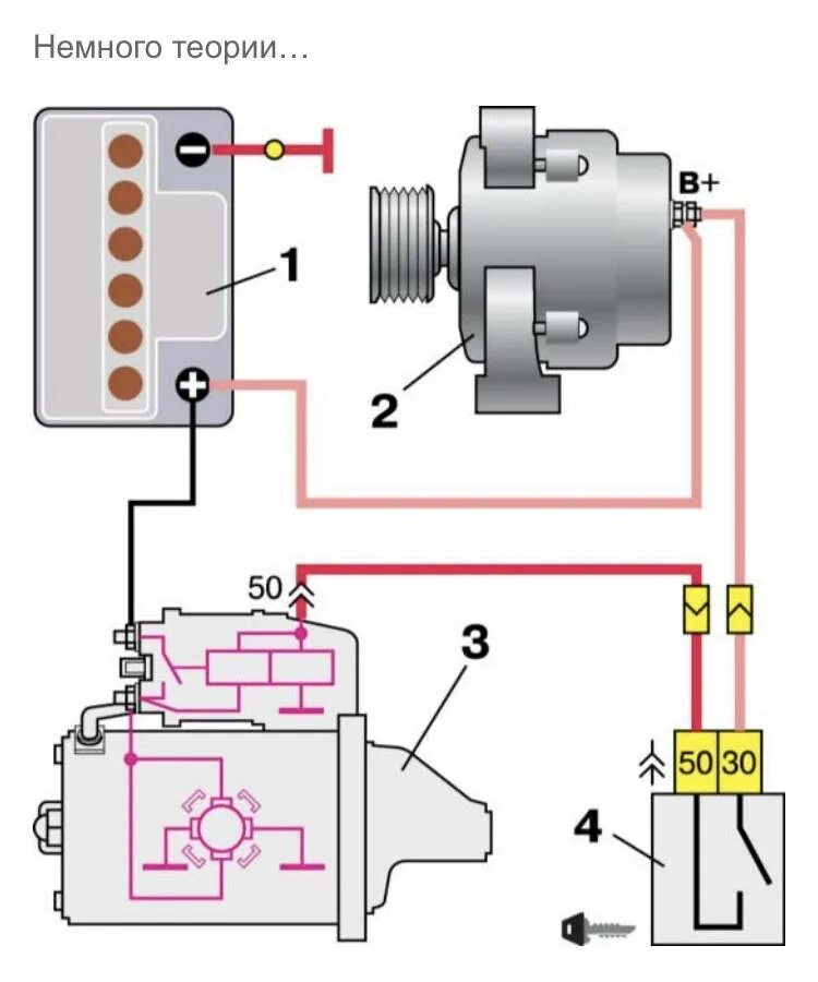 Подключение генератора ваз 2112 Как поставить реле на стартер на ваз 2112 - фото - АвтоМастер Инфо