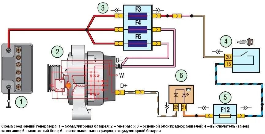 Подключение генератора ваз 2114 Диод там, диод здесь. или небольшие наблюдения по автоэлектронике - Lada Приора 