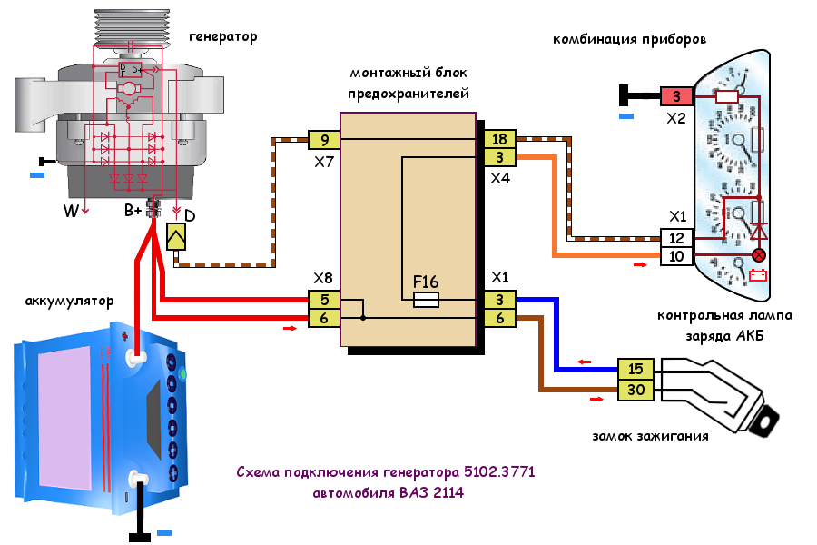 Подключение генератора ваз 2114 Как заменить генератор ВАЗ 2113, 2114, 2115