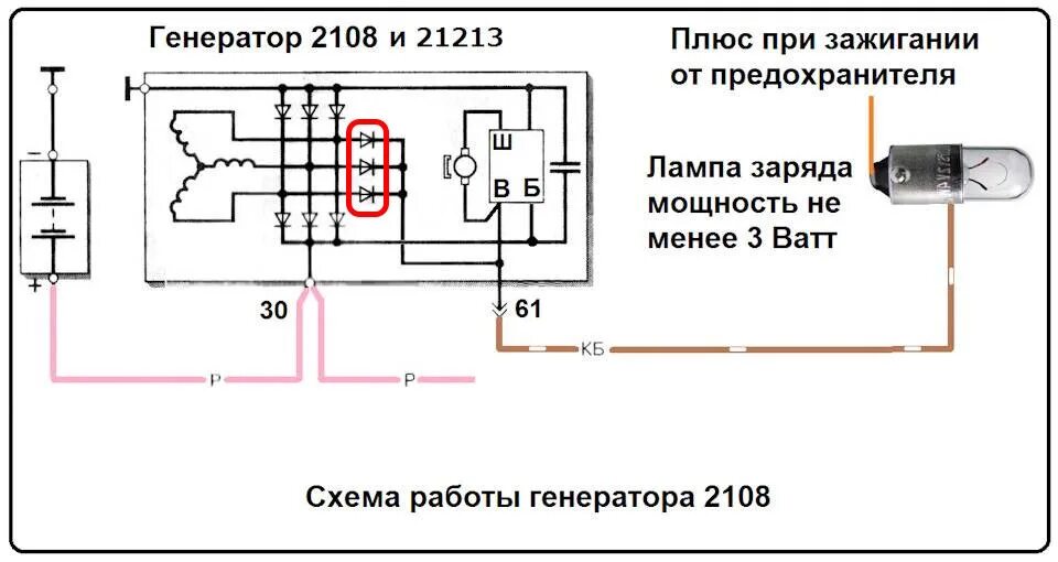 Подключение генератора ваз 2114 инжектор 8 клапанов Генератор ваз классика (2107) Ремонт и обслуживание - Lada 21074, 1,5 л, 2004 го