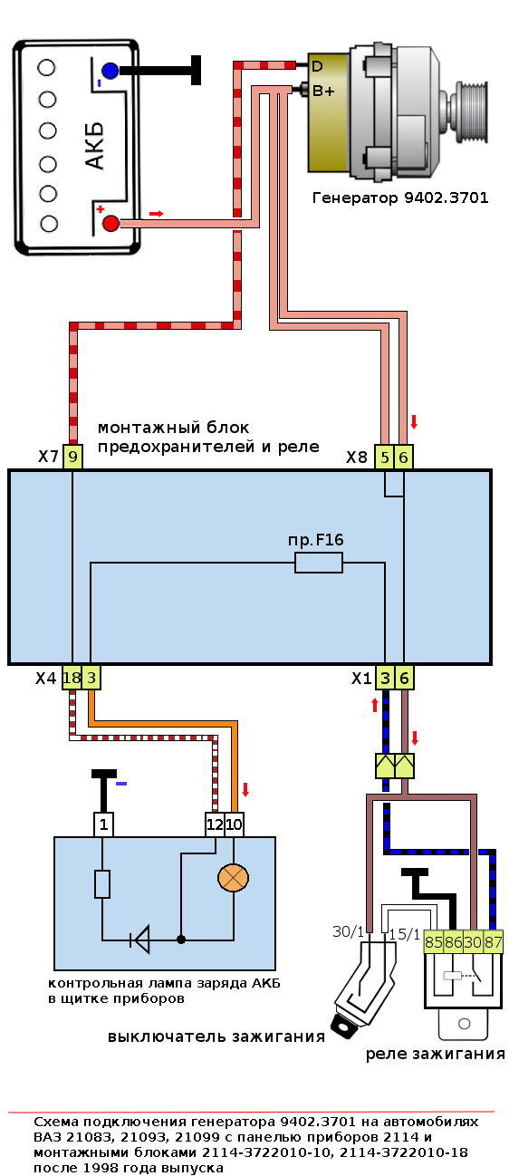 Подключение генератора ваз 2114 инжектор 8 клапанов Схема подключения генератора 9402.3701 ВАЗ 21083, 21093