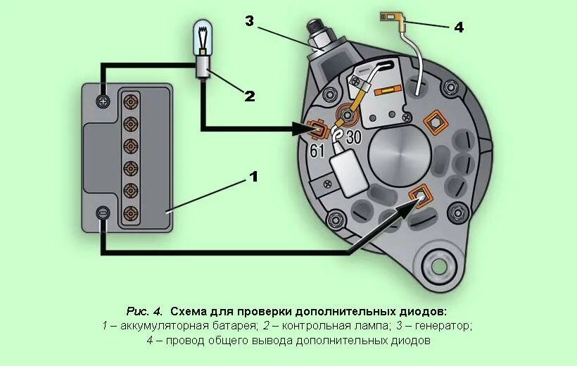 Подключение генератора ваз 2115 Проверка исправности генераторной установки.