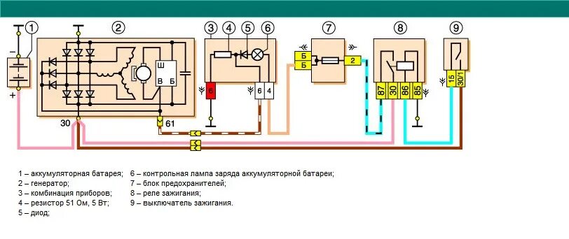 Ответы Mail.ru: Лапа заряда аккумулятора ваз 2121