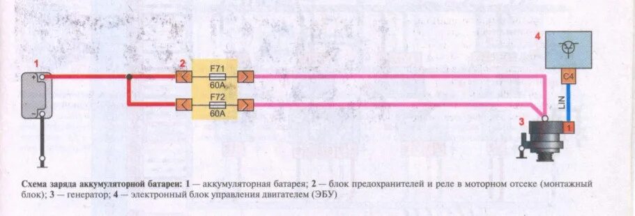 Подключение генератора веста На пути к правильному питанию. - Lada Vesta SW, 1,6 л, 2019 года автозвук DRIVE2