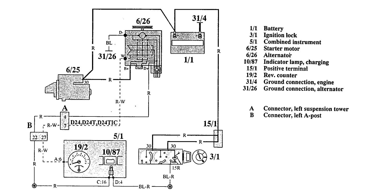 Подключение генератора вольво Volvo 940 (1992) - wiring diagrams - charging system - Carknowledge.info