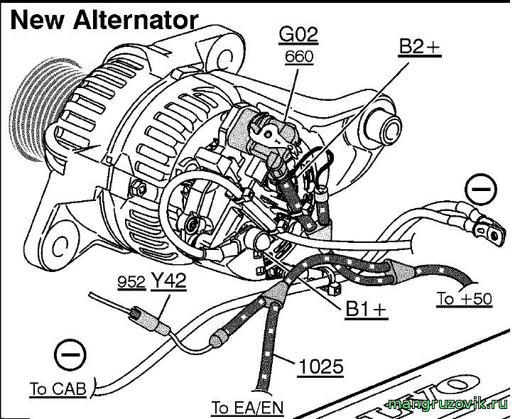 Подключение генератора вольво VOLVO FM9, FM12, FH12, FH16, NH12 второй версии электрическая схема силовой цепи