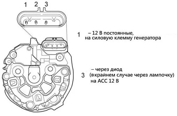 Подключение генератора впс Генератор впс 253 схема подключения