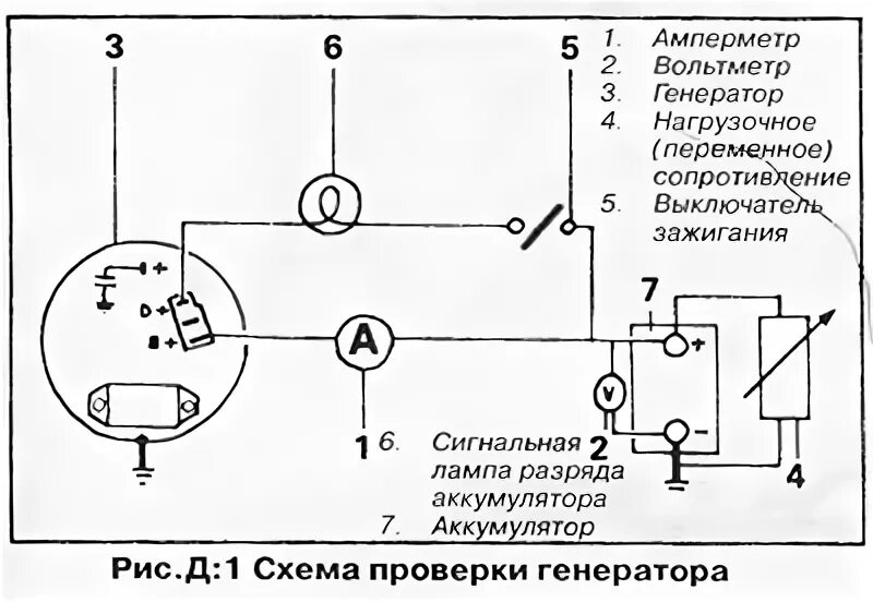Подключение генератора vw Ремонт электрооборудование двигателей автомобилей Фольксваген Гольф 1, бензин 19