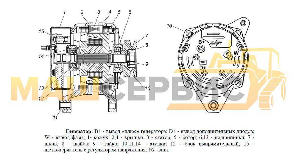 Подключение генератора ямз Подключение генератора ямз 238