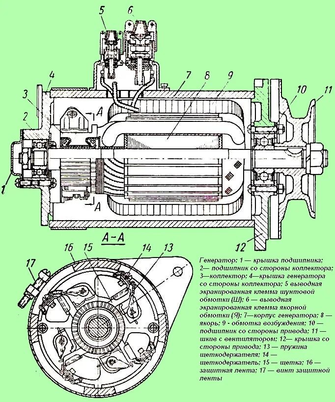 Дилемма: 12 вольт/24 вольта. Страница 7 Форум ЗиЛ 131/130/133/4331