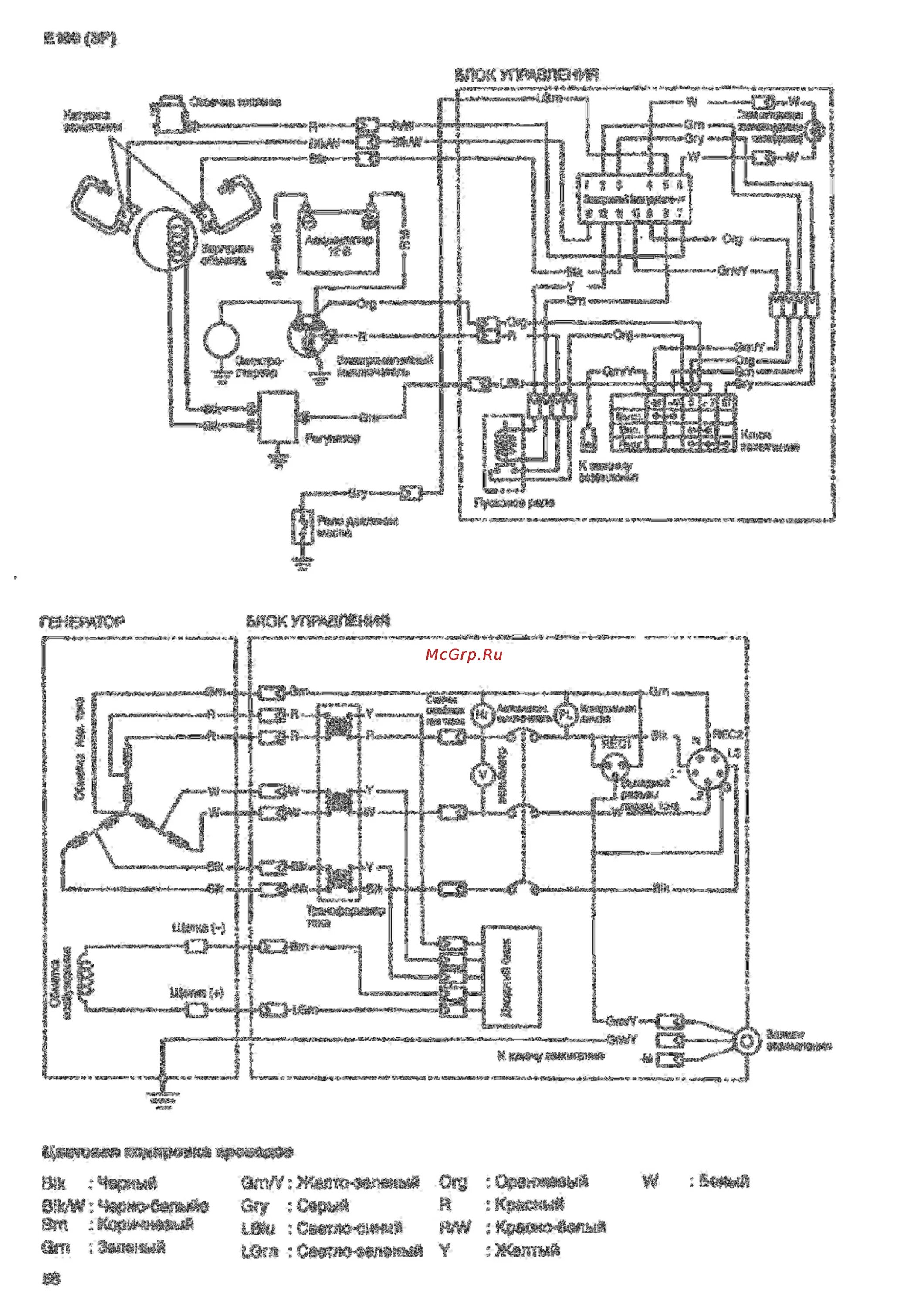 Подключение генераторов хитачи Hitachi E100(3P) 28/28 огп светло зеленый