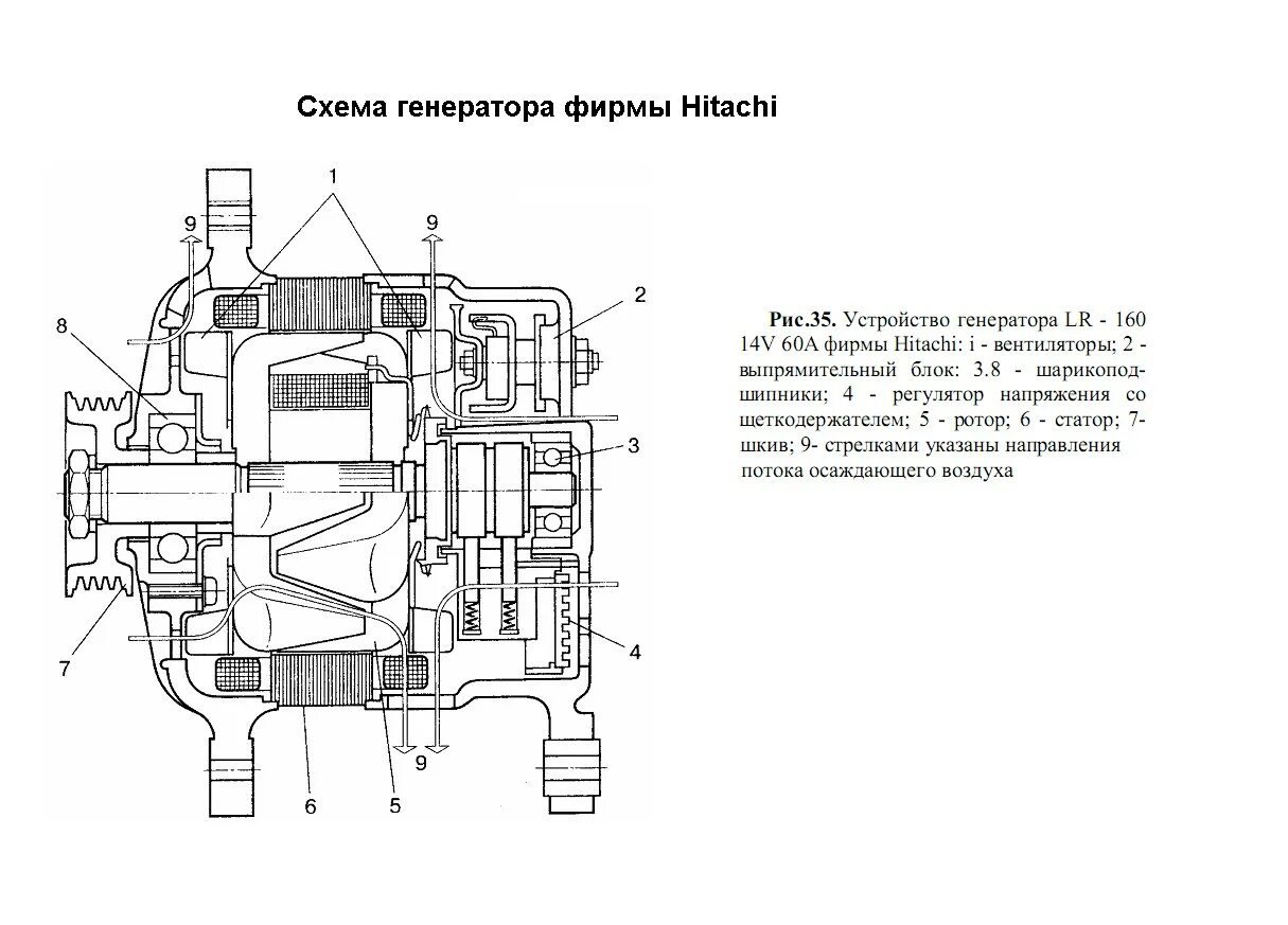 Подключение генераторов хитачи Схемы