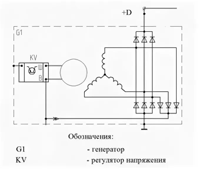 Подключение генераторов прамо Генератор УАЗ Патриот 5122.3771-30, Прамо-Электро, 14В, 120А (часть 9) - УАЗ Pat