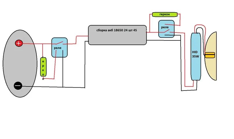 Подключение геркона к сигнализации Простейшая схема подключения на герконах 2016 Подводный фонарь на ксеноне ВКонта