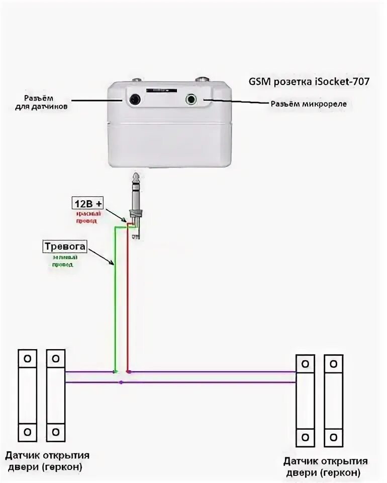 Подключение геркона к сигнализации Как подключить умную розетку к телефону: найдено 89 картинок