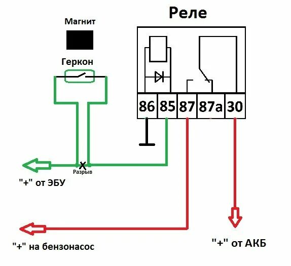 Подключение геркона к сигнализации Герконы в автоэлектрике. Примеры схем. AvtoTechLife Дзен