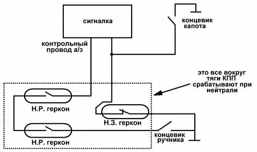 Подключение геркона к сигнализации Датчик движения/перемещения для Pantera SLK-675RS ver.2 - автосигнализации, иммо