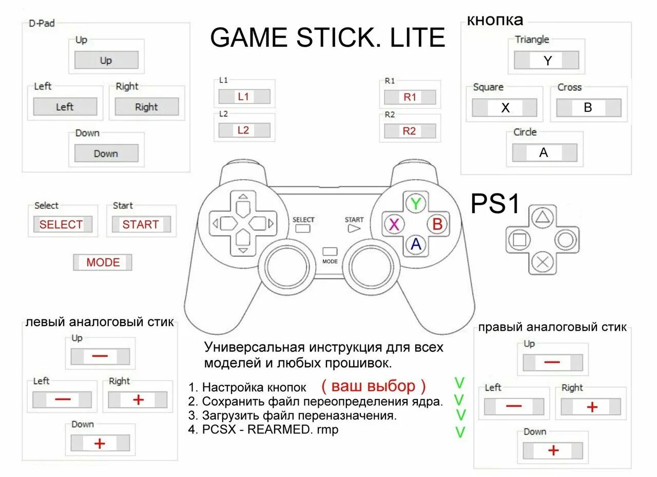 Подключение гейм стик лайт к телевизору Портативная игровая приставка/Игровая консоль Game Stick Lite 64GB, встроенные и
