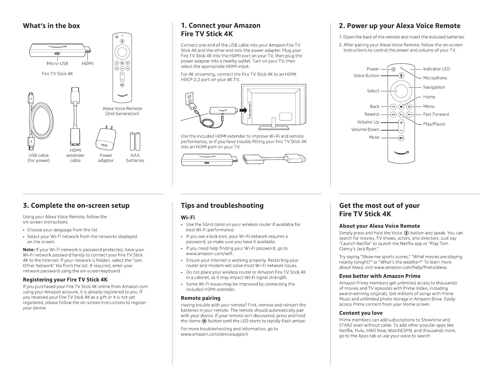 Подключение гейм стик лайт к телевизору Amazon Fire TV Stick 4K User Manual Manualzz