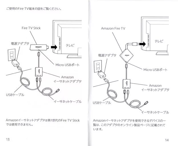 Подключение гейм стик лайт к телевизору Game Stick Подключение К Тв - Relokti.ru