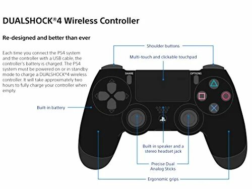 Подключение геймпада dualshock 4 к пк DualShock 4 Wireless Controller - Jet Black (Old Model) - Acceptable eBay