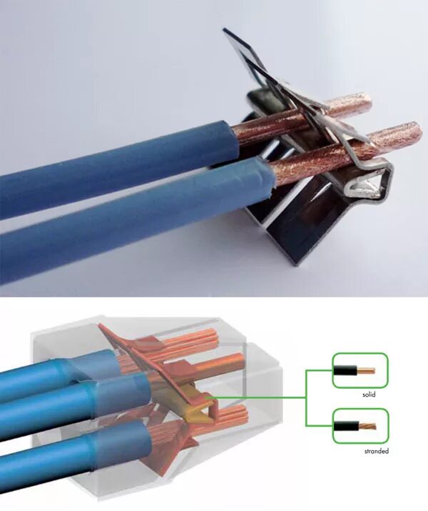 Подключение гибких проводов Прозрачные клеммники для проводов 773 и 2273 серий Новости Альтаир