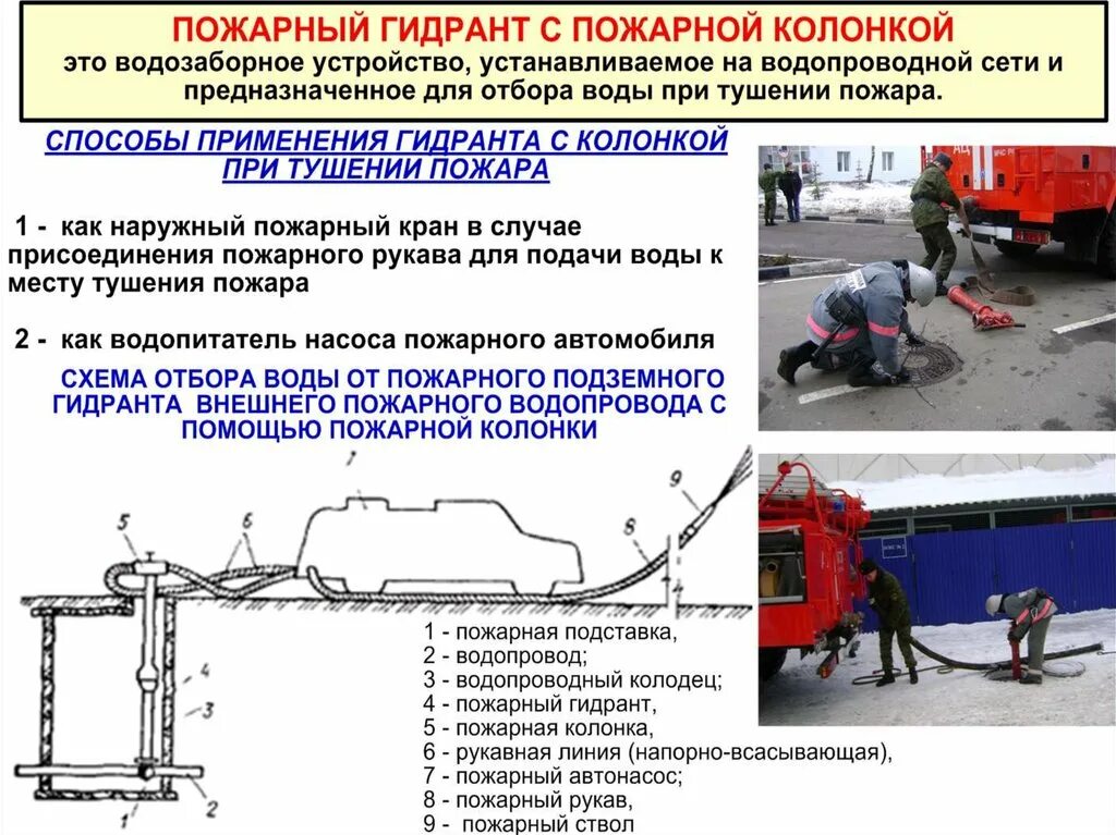 Сотрудники "НОВОГОРа" и МЧС проверили в Перми работоспособность пожарных гидрант