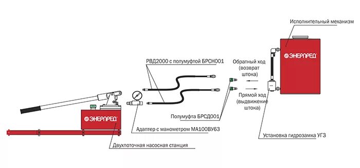 Подключение гидравлического насоса Схемы сборки гидравлических систем - Энерпред