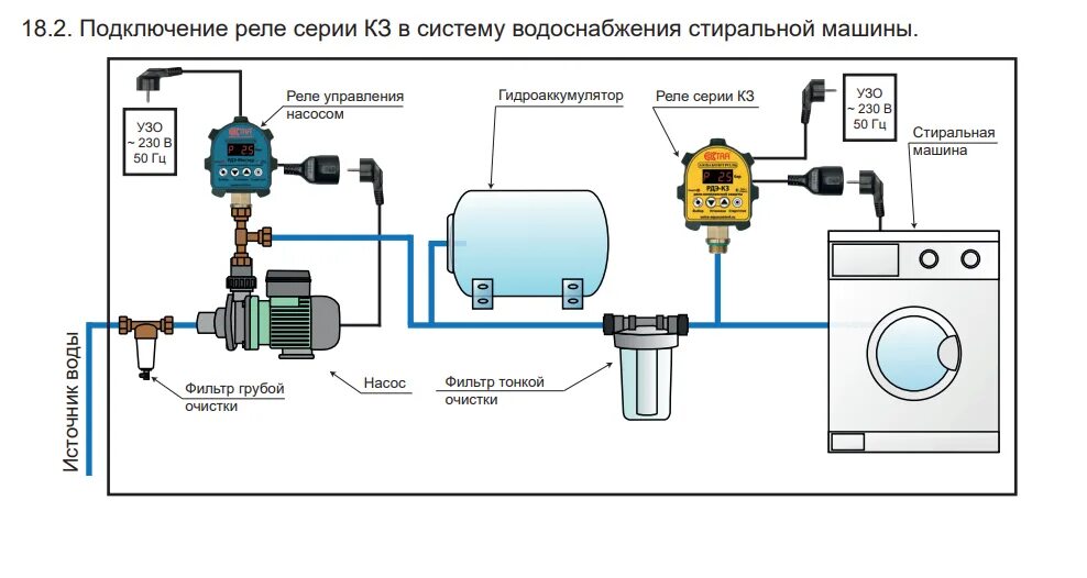 Подключение гидроаккумулятора через реле Схемы подключения приборов EXTRA "Акваконтроль"