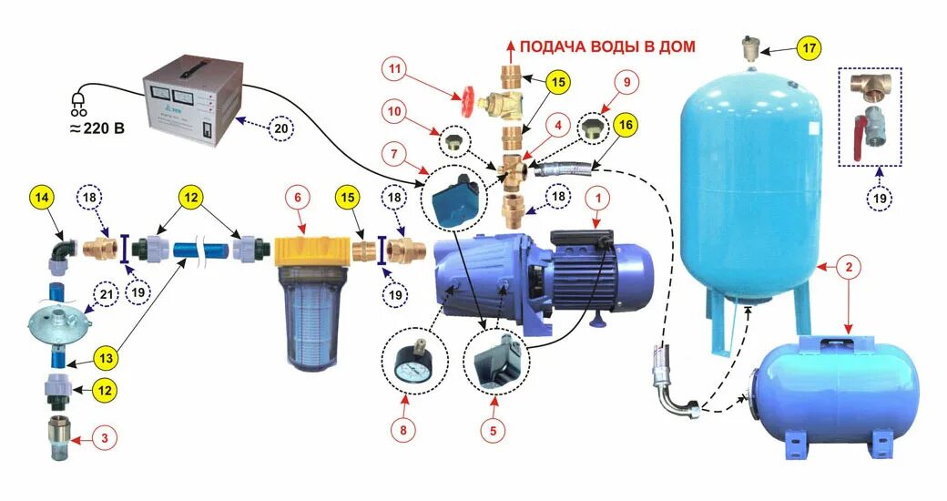 Подключение гидроаккумулятора к системе водоснабжения Водоснабжение - Viessmann-Profi